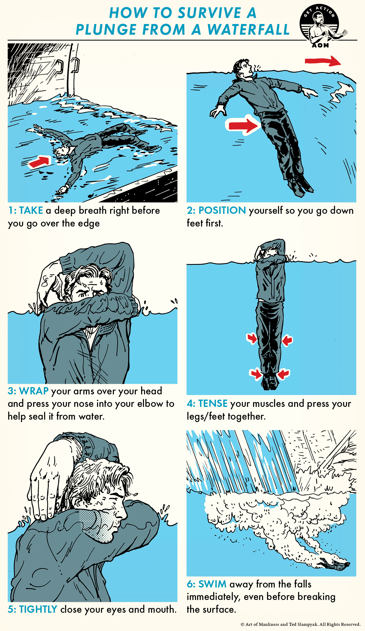 Take, Position, Wrap, Tense, Tightly, Swim